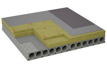 considerations of Upcott flat roofing insulation